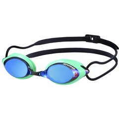 SRX Goggles | Mirror x Blue Green